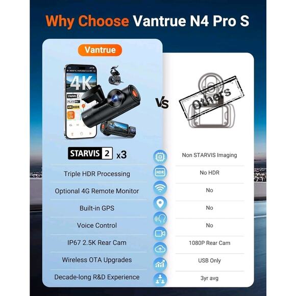 Vantrue N4 Dash Cam 3 Channel 1440P Front & 1080P Inside & 1080P Rear Dash Cam - Picture 5 of 12
